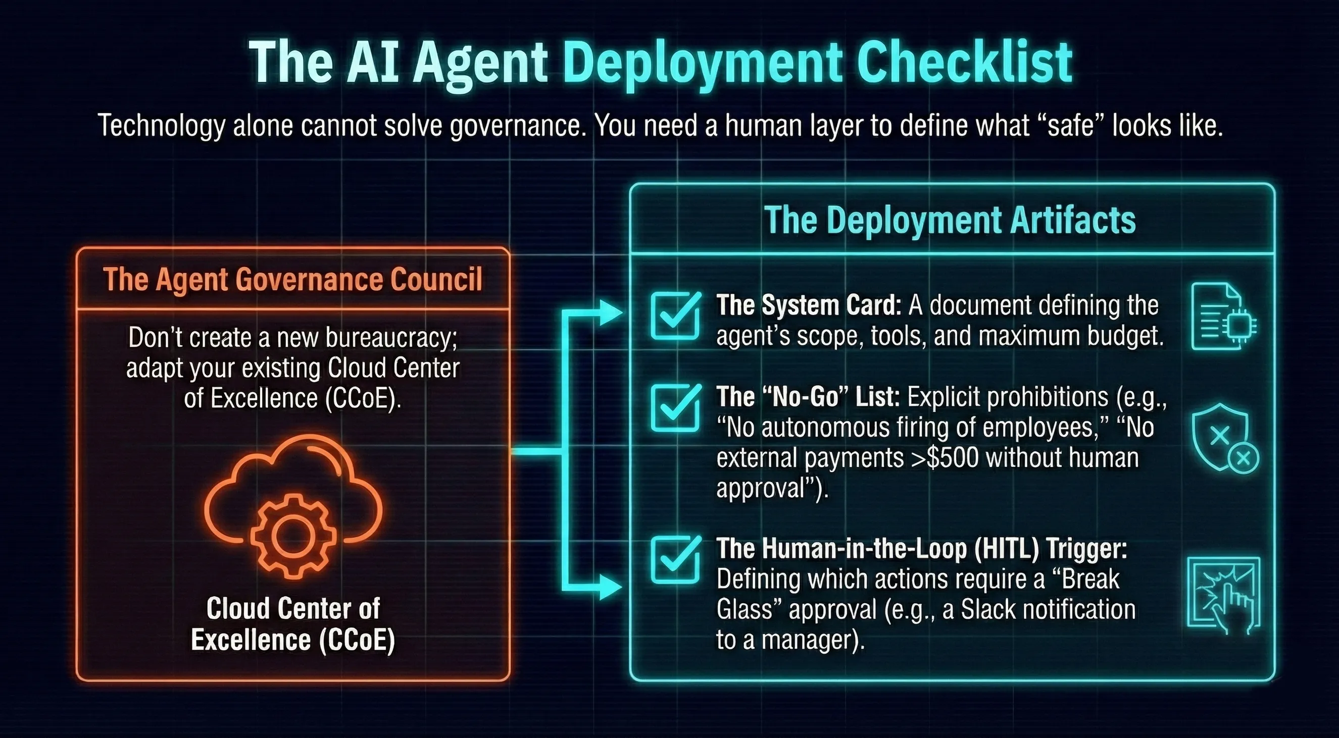Agent Deployment Checklist
