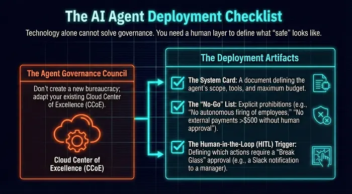 Agent Deployment Checklist