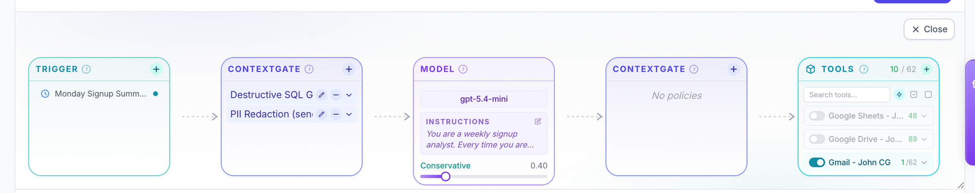 The agent's full architecture on one screen: a scheduled Monday trigger feeds an input gate stacking two governance policies (Destructive SQL Gate and PII Redaction), then the model with its instructions, then an output gate, then a toolbox showing Gmail enabled with only 1 of 62 tools active.