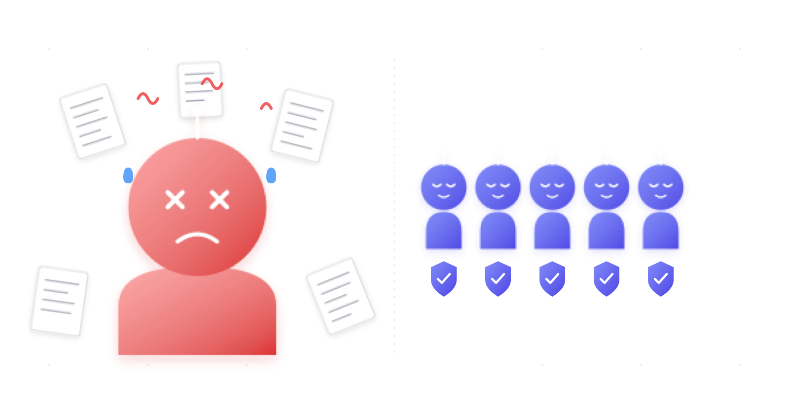 Side-by-side illustration: a stressed red agent surrounded by five chaotic rule papers on the left, five calm indigo agents each with one shield-and-check on the right.